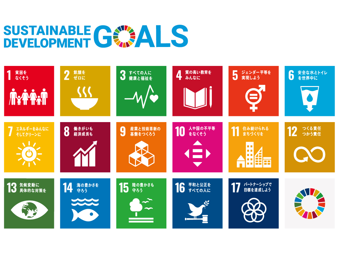 SDGs開発目標